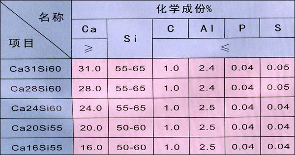 无错36码大包围